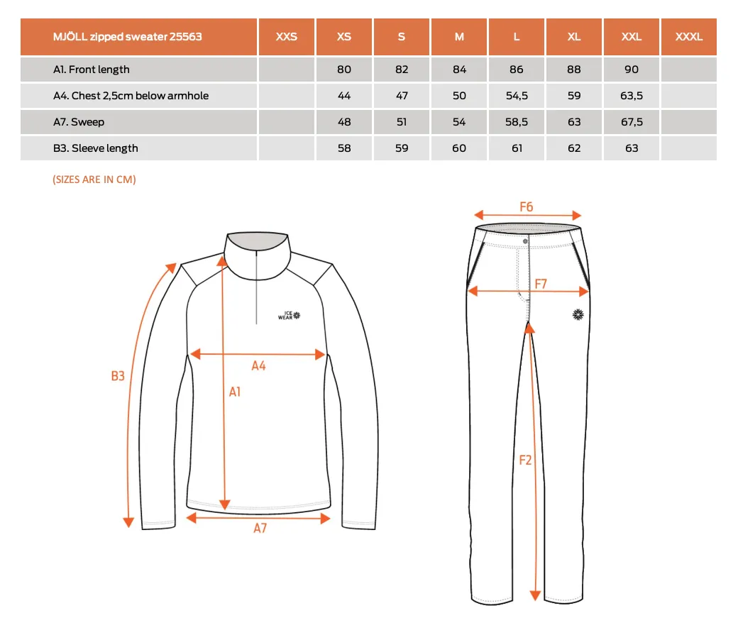 Mjöll Norwegian Wool Sweater